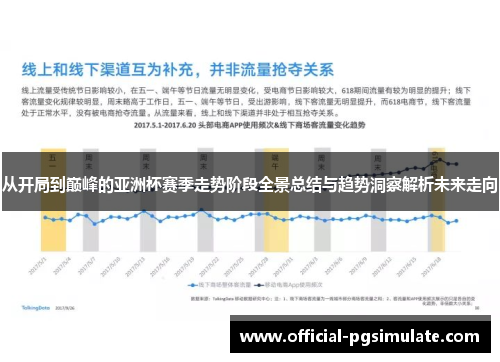 从开局到巅峰的亚洲杯赛季走势阶段全景总结与趋势洞察解析未来走向
