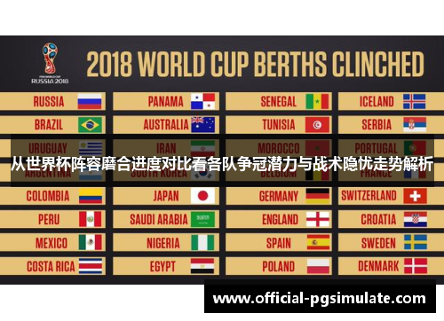 从世界杯阵容磨合进度对比看各队争冠潜力与战术隐忧走势解析 从世界杯阵容磨合进度对比看各队争冠潜力与战术隐忧走势解析