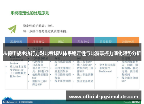 从德甲战术执行力对比看球队体系稳定性与比赛掌控力演化趋势分析