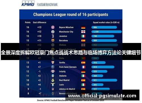 全景深度拆解欧冠豪门焦点战战术思路与临场博弈方法论关键细节