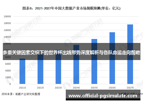 多重关键因素交织下的世界杯出线形势深度解析与各队命运走向前瞻