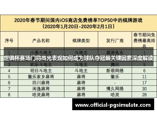 世俱杯赛场门将高光表现如何成为球队夺冠最关键因素深度解读 世俱杯赛场门将高光表现如何成为球队夺冠最关键因素深度解读