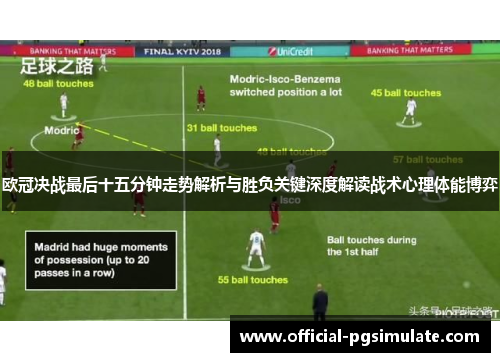 欧冠决战最后十五分钟走势解析与胜负关键深度解读战术心理体能博弈 欧冠决战最后十五分钟走势解析与胜负关键深度解读战术心理体能博弈