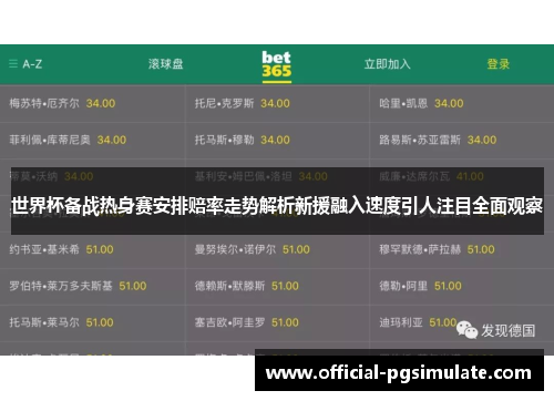世界杯备战热身赛安排赔率走势解析新援融入速度引人注目全面观察