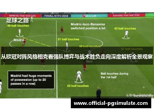 从欧冠对阵风格相克看强队博弈与战术胜负走向深度解析全景观察